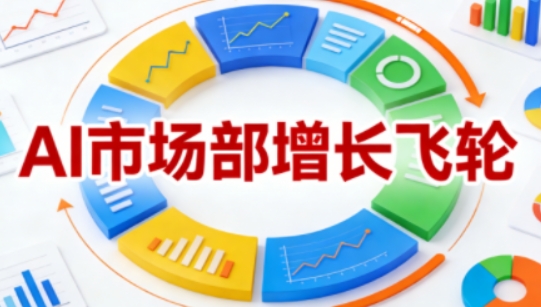AI市场部增长飞轮，从1-100的电商内容提效实战，让优质内容成为你的流量引擎(更新2026年9月)-HEIXMI（中国站）