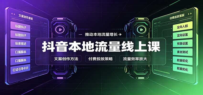 抖音本地流量线上课：账号搭建拍摄剪辑，文案创作与付费投放教学-HEIXMI（中国站）