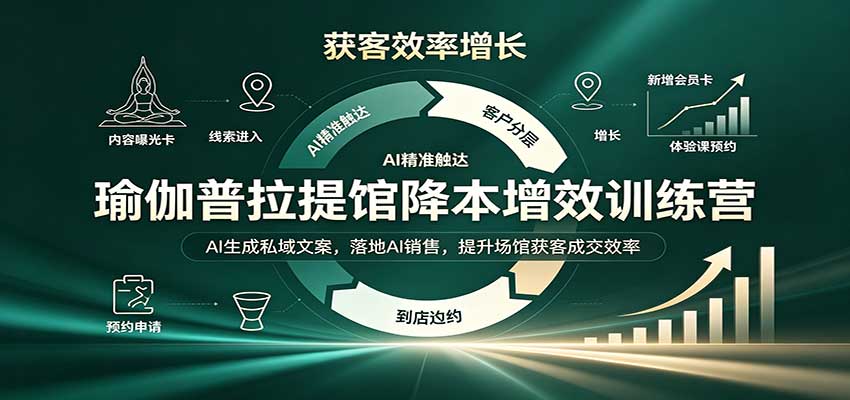 瑜伽普拉提馆降本增效训练营：AI生成私域文案，落地AI销售，提升场馆获客成交效率-HEIXMI（中国站）