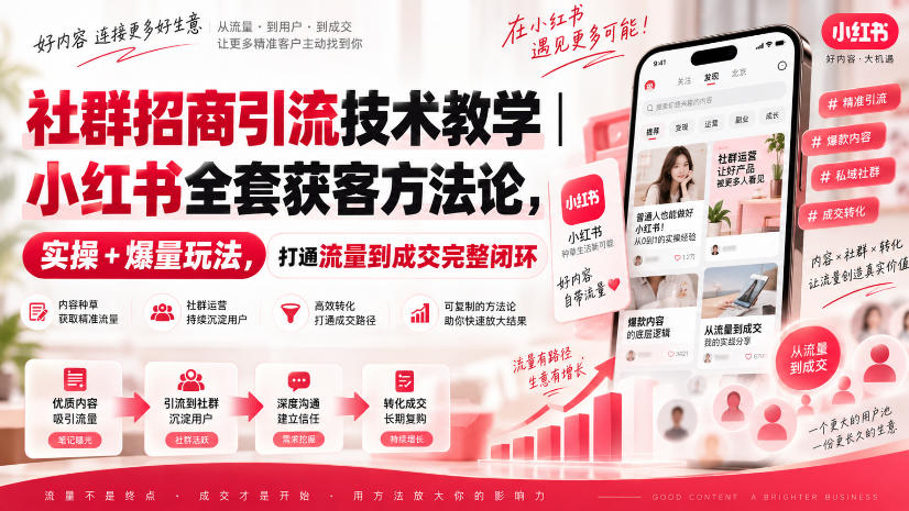 社群招商引流技术教学｜小红书全套获客方法论，实操+爆量玩法，打通流量到成交完整闭环-HEIXMI（中国站）