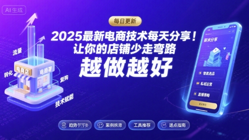 2025-2026最新电商技术每天分享，让你的店铺少走弯路，越做越好(更新26年09月)-HEIXMI（中国站）