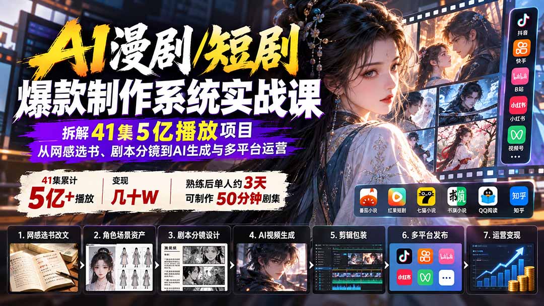 AI漫剧/短剧爆款制作系统实战课：拆解41集5亿播放项目，从网感选书、剧本分镜到AI生成与多平台运营-HEIXMI（中国站）