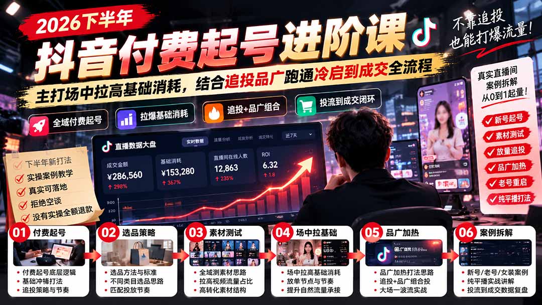 2026下半年抖音付费起号进阶课：主打场中拉高基础消耗，结合追投品广跑通冷启到成交全流程-HEIXMI（中国站）