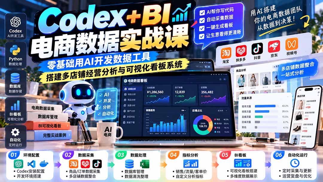 Codex+BI电商数据实战课：零基础用AI开发数据工具，搭建多店铺经营分析与可视化看板系统-HEIXMI（中国站）