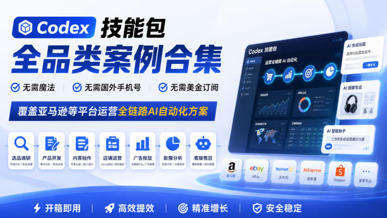 Codex技能包全品类案例合集，无需魔法、无需国外手机号、无需美金订阅，覆盖亚马逊等平台运营全链路AI自动化方案-HEIXMI（中国站）