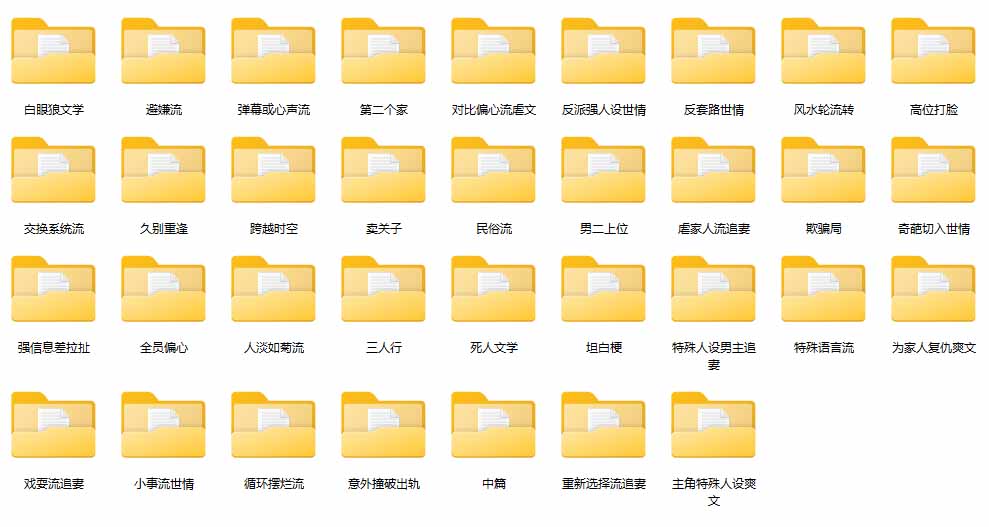 图片[1]-某社群百人拆文交流群付费资源-更新0929：千本爆款短篇拆解+每日拆文案例+网感训练+原创写作方法-HEIXMI（中国站）