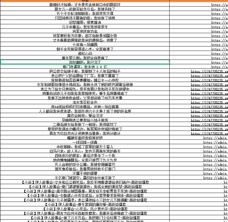 图片[4]-某社群百人拆文交流群付费资源-更新0929：千本爆款短篇拆解+每日拆文案例+网感训练+原创写作方法-HEIXMI（中国站）
