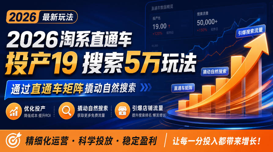 2026淘系直通车投产19搜索5万玩法，通过直通车矩阵撬动自然搜索，帮助商家优化投产，引爆店铺搜索流量-HEIXMI（中国站）