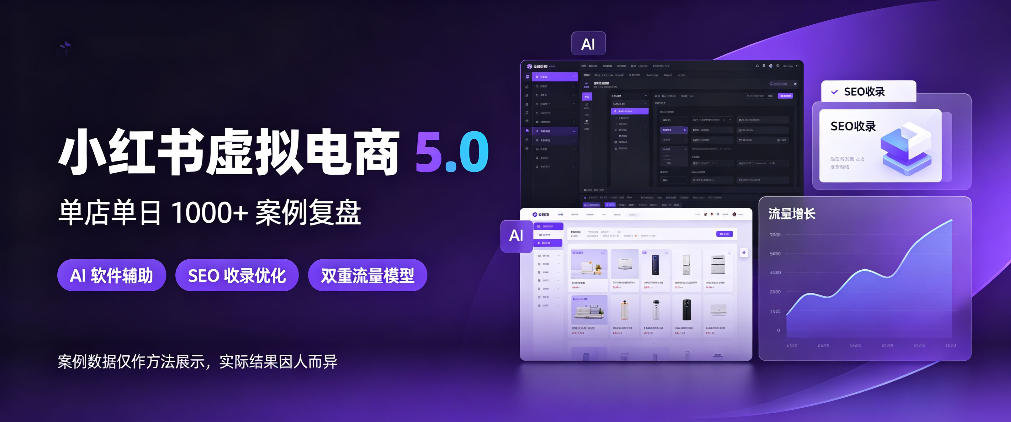 小红书虚拟电商5.0，单店单日1000+，AI软件+SEO收录，双重流量稳定出单【揭秘】-HEIXMI（中国站）
