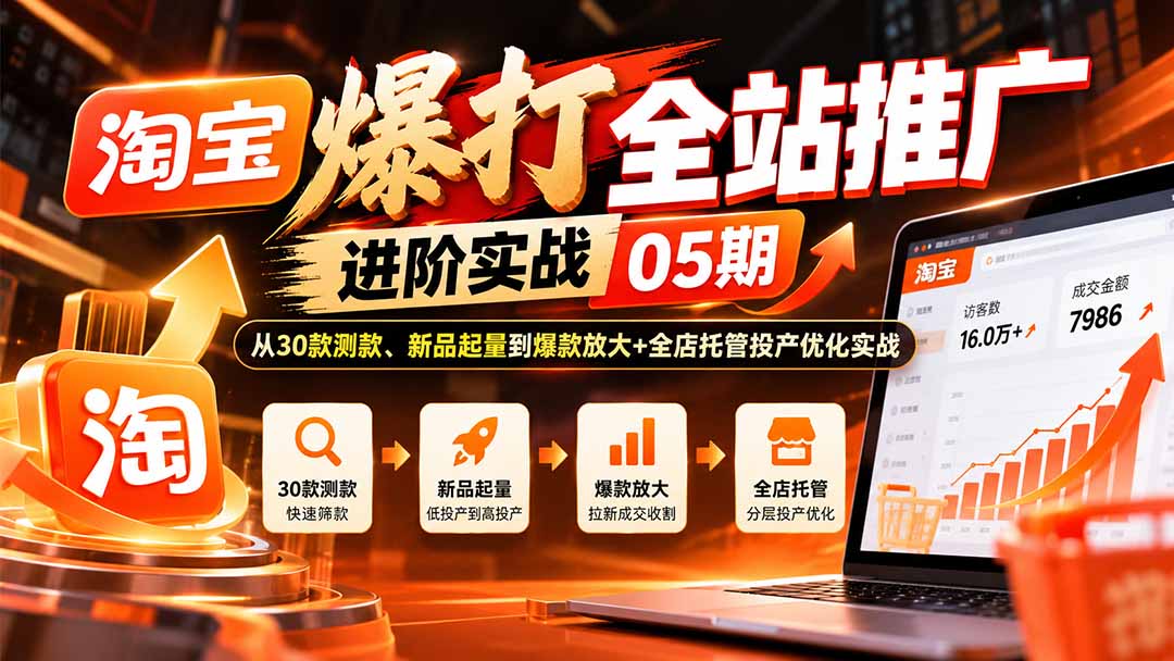 淘宝爆打全站推广进阶实战05期：从30款测款、新品起量到爆款放大+全店托管投产优化实战-HEIXMI（中国站）