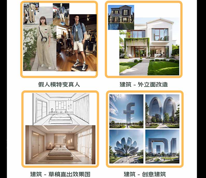图片[3]-【无水印】AI商业视觉设计实战课：从SD基础部署到ComfyUI+Flux工作流，掌握摄影电商建筑AI创作-HEIXMI（中国站）