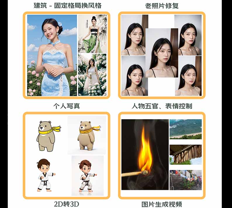 图片[2]-【无水印】AI商业视觉设计实战课：从SD基础部署到ComfyUI+Flux工作流，掌握摄影电商建筑AI创作-HEIXMI（中国站）