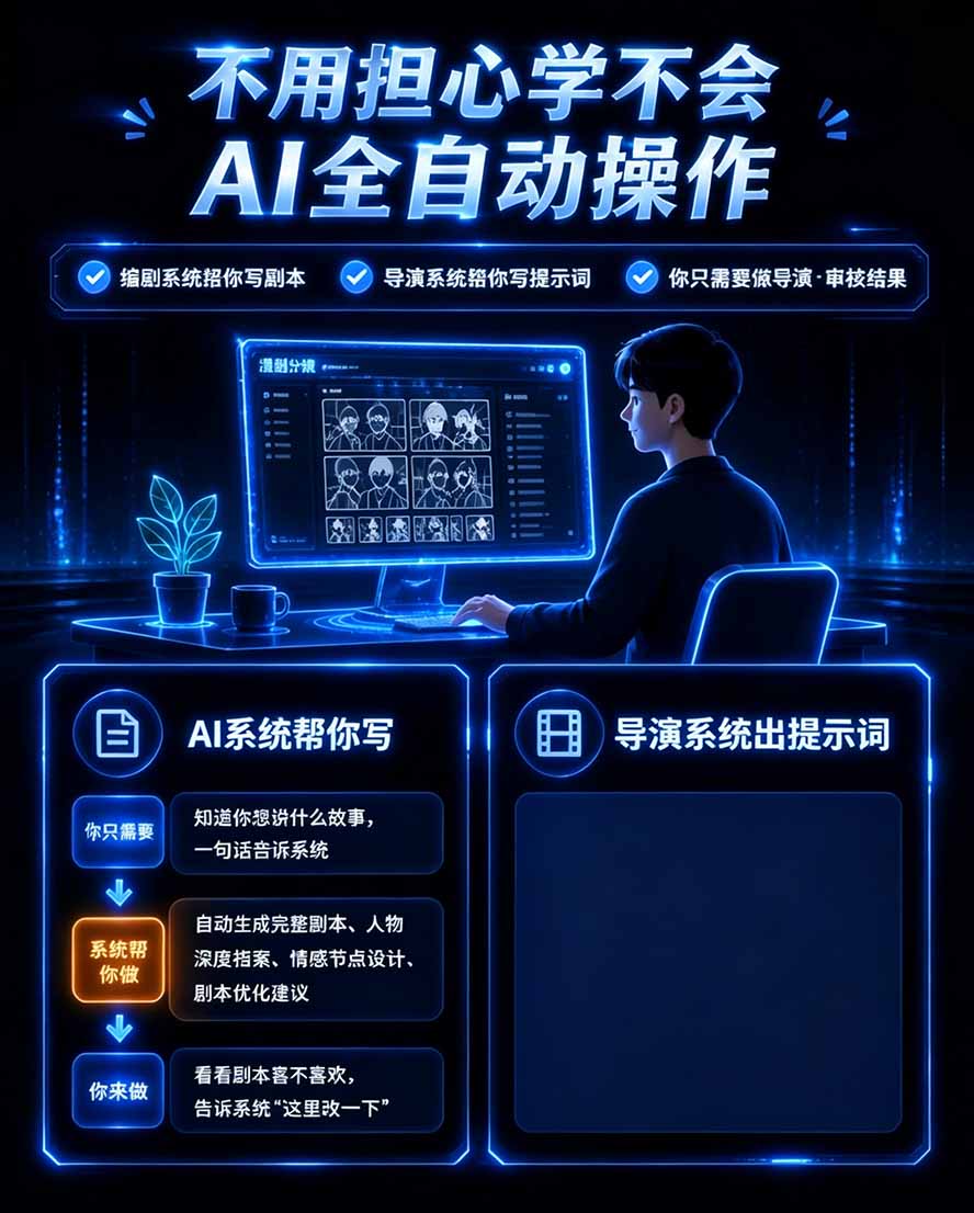 图片[3]-【无水印】2026AI漫剧创作与商业变现掘金营：打通选题→AI编剧→角色场景→自动分镜→视频生成→剪辑发布→运营变现-HEIXMI（中国站）