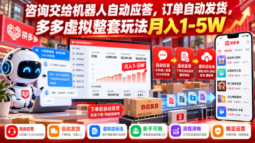 咨询交给机器人自动应答，订单自动发货，多多虚拟整套玩法月入1-5W【揭秘】-HEIXMI（中国站）