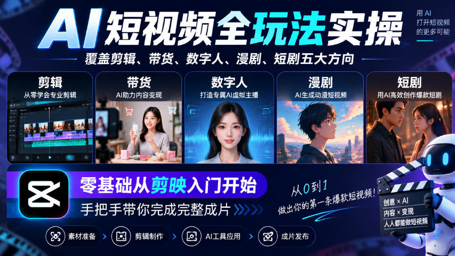 AI短视频全玩法实操，覆盖剪辑、带货、数字人、漫剧、短剧五大方向，零基础从剪映入门开始，手把手带你完成完整成片-HEIXMI（中国站）