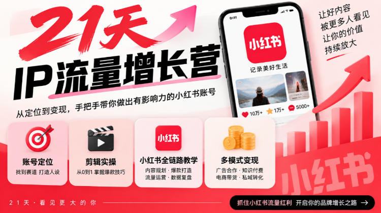 21天IP流量增长营，小红书全链路教学，账号定位剪辑实操，多模式变现系统课-HEIXMI（中国站）