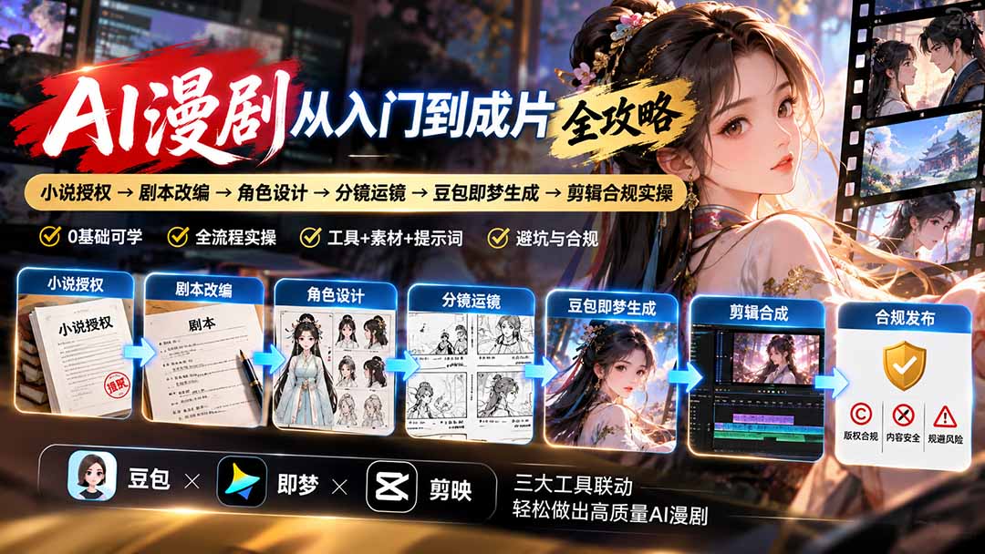 AI漫剧从入门到成片全攻略-更新1017：小说授权→剧本改编→角色设计→分镜运镜→豆包即梦生成→剪辑合规实操-HEIXMI（中国站）