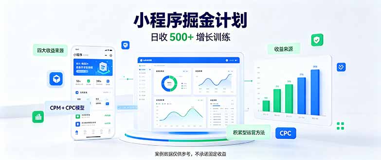 一部手机日入500+，微信小程序掘金计划，四种收入来源，长期稳定可靠-HEIXMI（中国站）