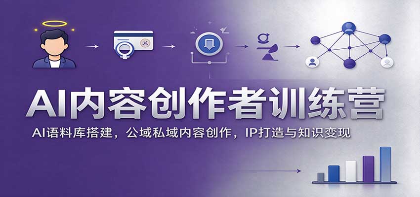 AI内容创作者训练营：AI语料库搭建，公域私域内容创作，IP打造与知识变现-HEIXMI（中国站）
