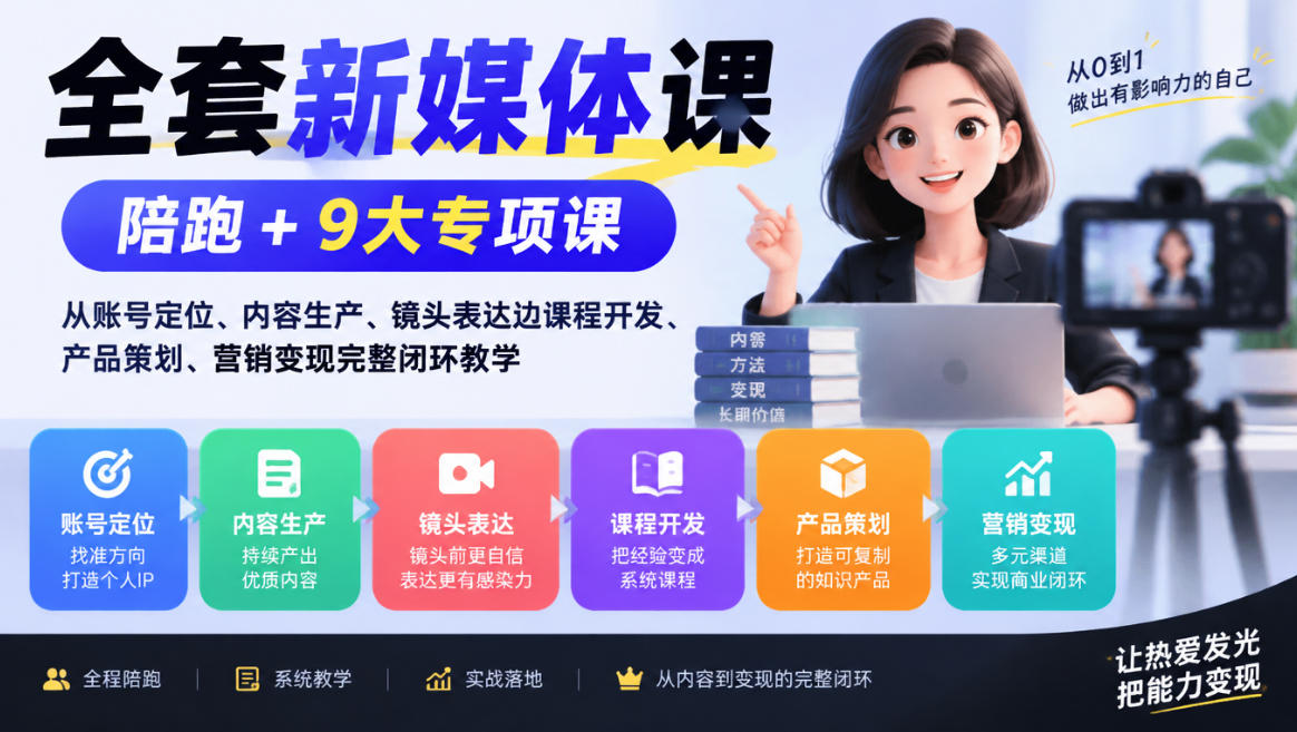 全套新媒体课｜陪跑+9大专项课，从账号定位、内容生产、镜头表达到课程开发、产品策划、营销变现完整闭环教学-HEIXMI（中国站）