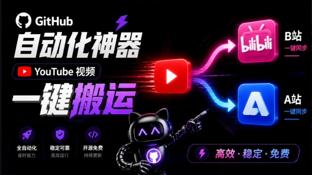 Github上闷声搞事的自动化神器，YouTube视频全流程搬到B站和A站，像发朋友圈一样简单Y2A-Auto-HEIXMI（中国站）