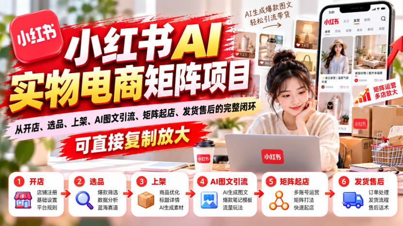 小红书AI实物电商矩阵项目，从开店、选品、上架、AI图文引流、矩阵起店、发货售后的完整闭环，可直接复制放大-HEIXMI（中国站）