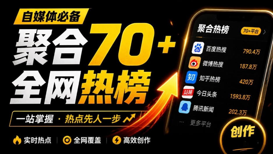 群友做了个非常不错的热点汇总工具！自媒体达人必备，聚合70+热榜信息，简约美观rebang-helper-HEIXMI（中国站）
