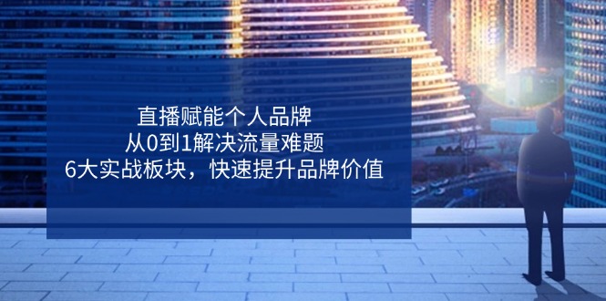 直播赋能个人品牌，从0到1解决流量难题，6大实战板块，快速提升品牌价值-HEIXMI（中国站）