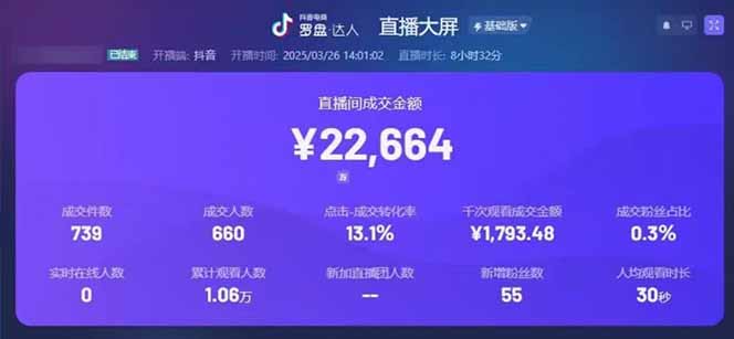 图片[1]-靠不露脸读稿子直播，日入5000+，普通人直播带货的新风口，抖音破价直…-HEIXMI（中国站）