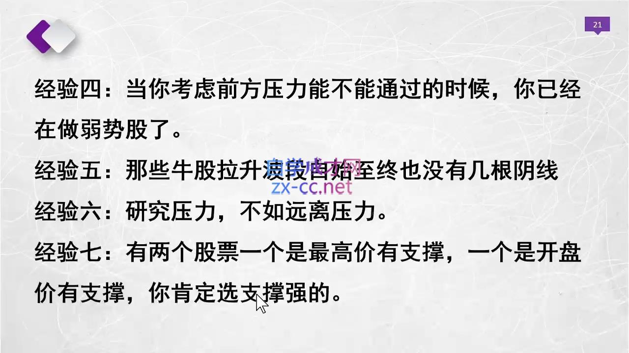 晓光老师·2024股票交易通关课程-HEIXMI（中国站）