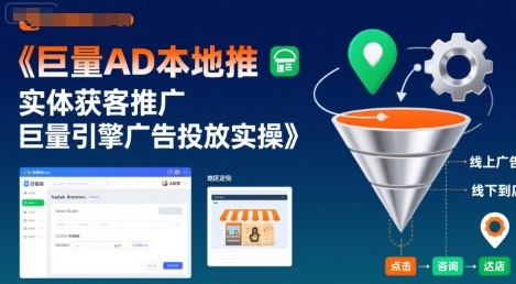 巨量AD本地推实体获客推广，巨量引擎广告投放实操-HEIXMI（中国站）