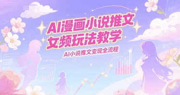 AI漫画小说推文女频玩法教学，AI小说推文变现全流程-HEIXMI（中国站）