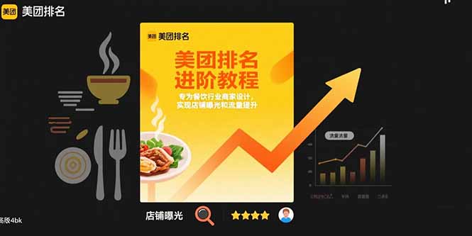 美团排名进阶教程：专为餐饮行业商家设计，实现店铺曝光和流量提升-HEIXMI（中国站）
