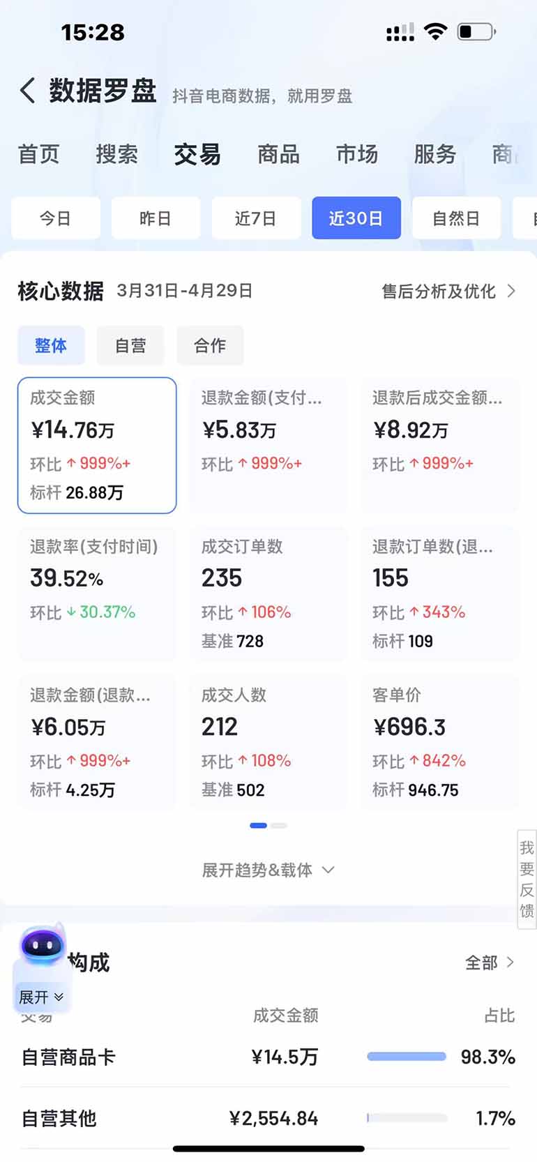 图片[3]-抖音小店全新模式 最新风口，日收入500-5000+！小白简单上手-HEIXMI（中国站）