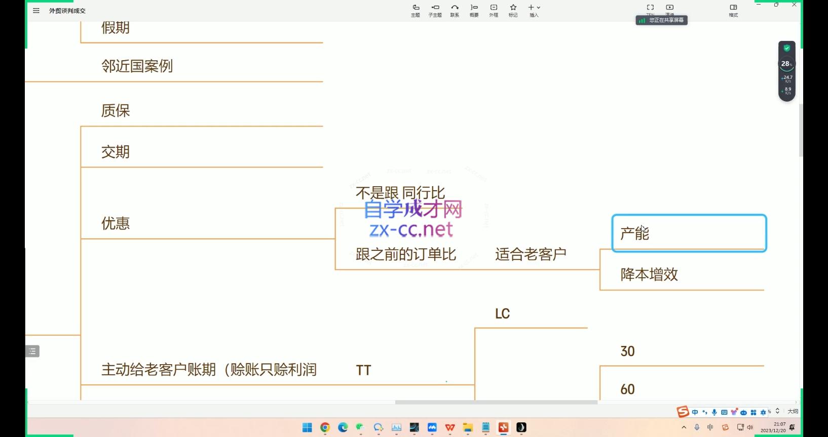 大卫·AI闪电做外贸训练营(更新10月)-HEIXMI（中国站）