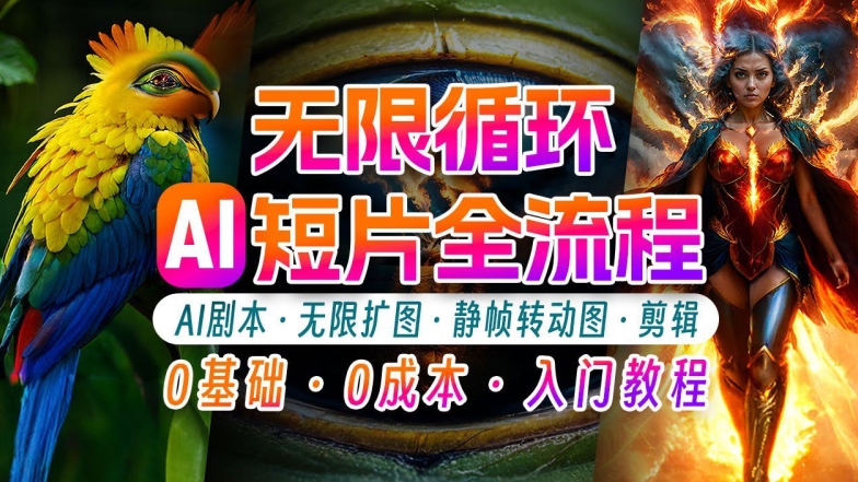 AI剪辑无限循环画面：新手轻松月入上万的秘技【揭秘】-HEIXMI（中国站）