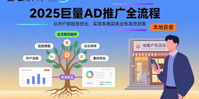 2025巨量AD推广全流程，从开户到投放优化，实现本地实体业务高效获客-HEIXMI（中国站）