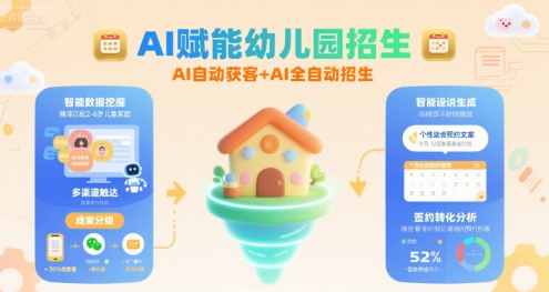 AI赋能幼儿园招生，AI自动获客+AI全自动招生-HEIXMI（中国站）