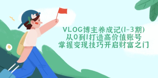 VLOG博主养成记(1-3期-HEIXMI（中国站）