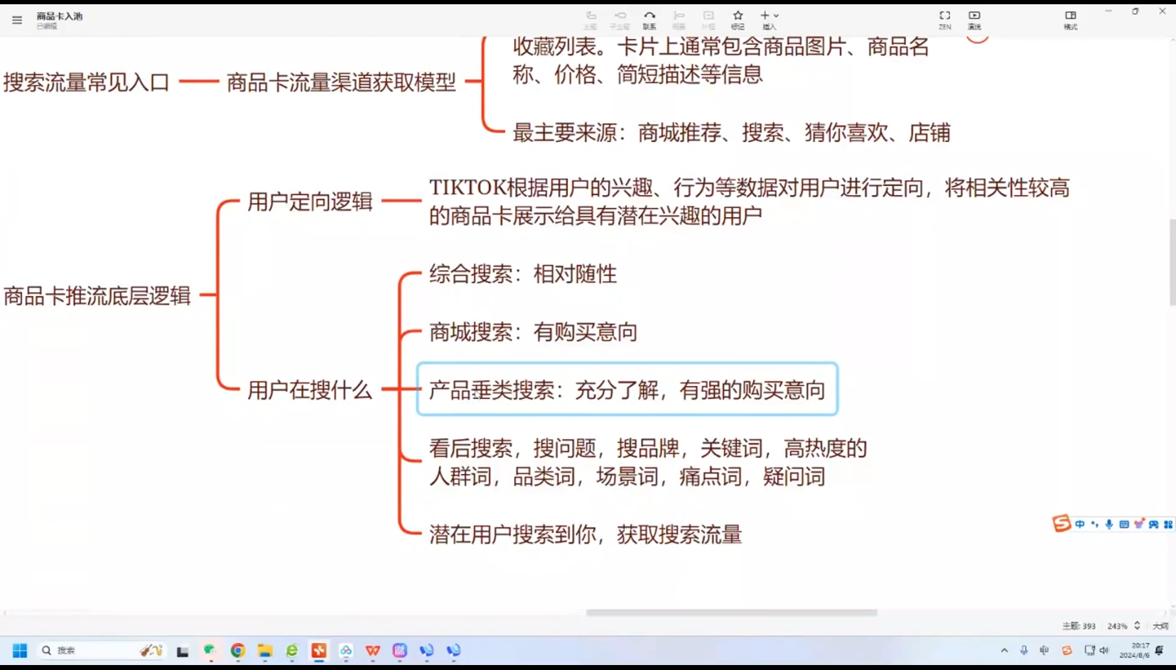 鲨鱼出海·TikTok本土精品小店出海实战营-HEIXMI（中国站）