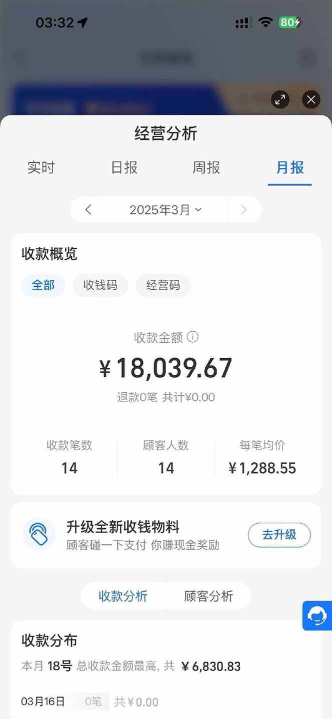 图片[1]-【2025年4月】知识付费镰刀训练营：单号年赚百万的超级IP孵化术 - HEIXMI（中国站）-HEIXMI（中国站）
