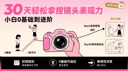 30天轻松拿捏镜头表现力，小白0基础到进阶-HEIXMI（中国站）