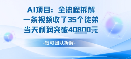AI收徒变现闭环：一条视频收35人，日入1k+(附完整SOP)-HEIXMI（中国站）