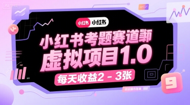小红书考题赛道虚拟项目1.0，项目操作简单，每天收益2-3张-HEIXMI（中国站）