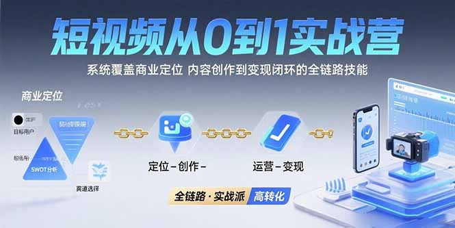 短视频从0到1的实战营：系统覆盖商业定位,内容创作到变现闭环的全链路技能-HEIXMI（中国站）