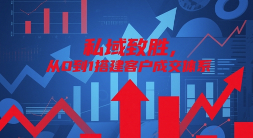私域致胜，从0到1搭建客户成交体系 - HEIXMI（中国站）-HEIXMI（中国站）