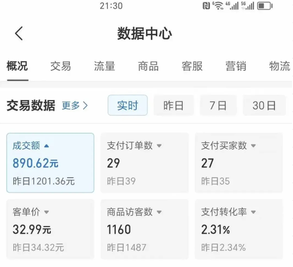 2025版多多冷门虚拟U盘项目玩法，单店铺月变现1w+，稳赚不赔！-HEIXMI（中国站）