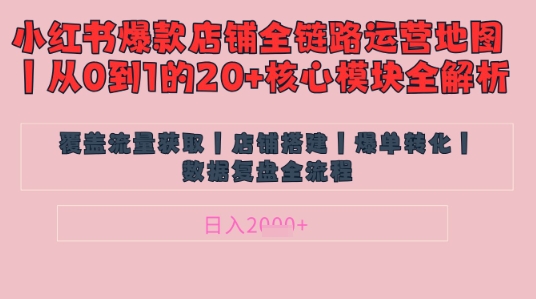 别再乱投流了！小红书店铺精细化运营让爆款笔记自己涨粉的底层逻辑​，日入1k-HEIXMI（中国站）