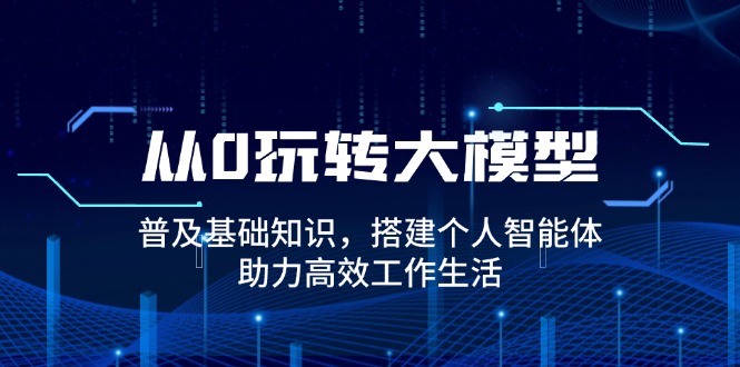 从0玩转大模型，普及基础知识，搭建个人智能体，助力高效工作生活-HEIXMI（中国站）