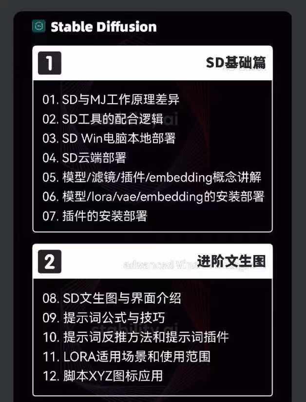 图片[3]-2024-AIGC人工智能零基础到进阶，GPT+MJ+SD商业技术落地(78节-HEIXMI（中国站）